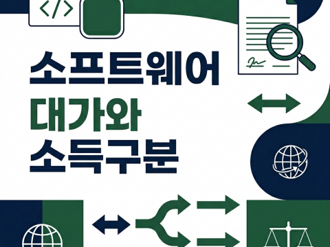 계약서에 'License Fees'라고 써도 세금은 다르다 — 소프트웨어 서비스 대가의 소득 구분